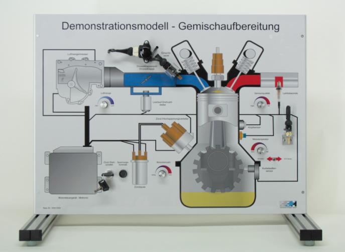 Artikel 0000 3340 Funktionsmodell Motronic zur Demonstration der elektronisch geregelten Gemischaufbereitung